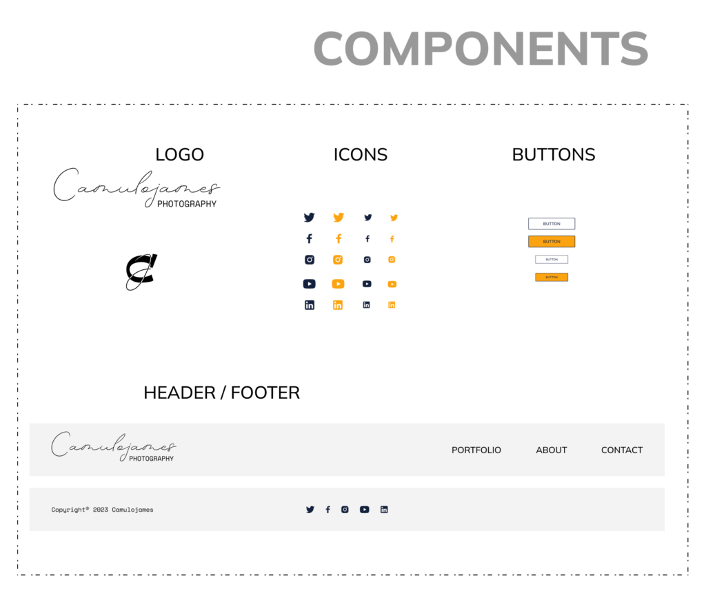 Style guide for a wesite