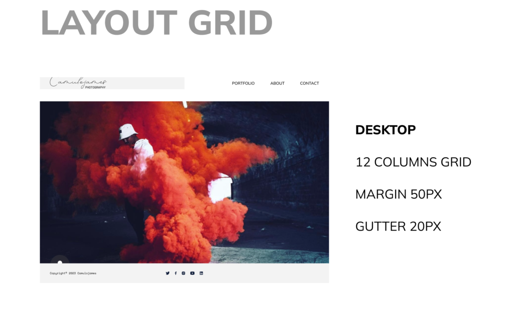 Layout grid for a website